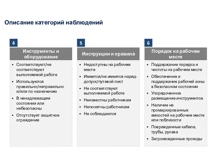 Описание категорий наблюдений Инструменты и оборудование Инструкции и правила Порядок на