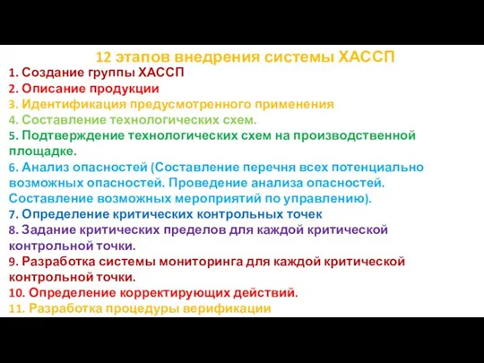 12 этапов внедрения системы ХАССП 1. Создание группы ХАССП 2. Описание