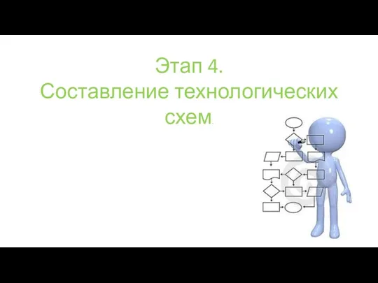 Этап 4. Составление технологических схем.