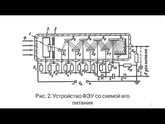 Рис. 2. Устройство ФЭУ со схемой его питания