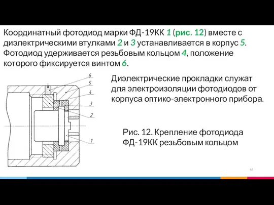 Координатный фотодиод марки ФД-19КК 1 (рис. 12) вместе с диэлектрическими втулками