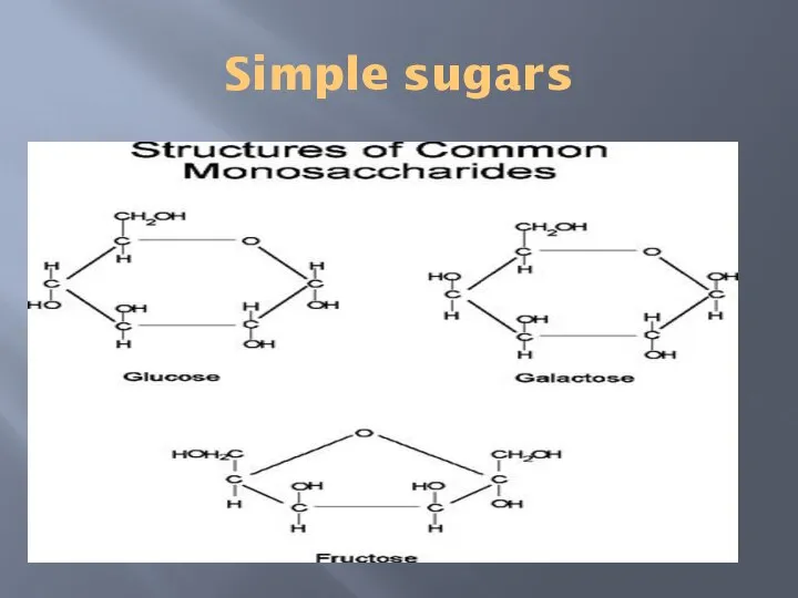 Simple sugars