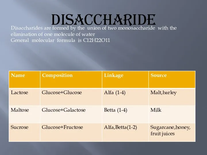 Disaccharide Disaccharides are formed by the union of two monosaccharide with