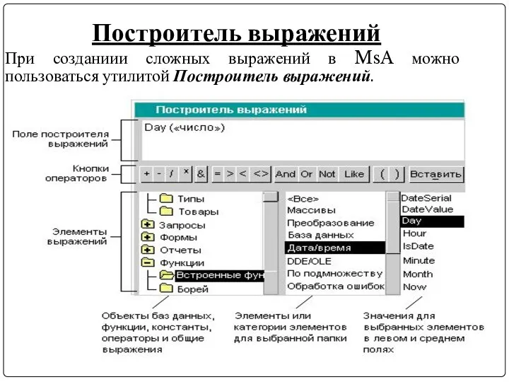 Построитель выражений При созданиии сложных выражений в MsA можно пользоваться утилитой Построитель выражений.