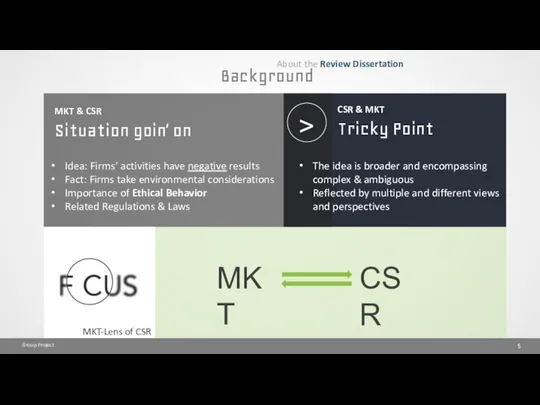 Group Project Background MKT & CSR Situation goin’ on About the