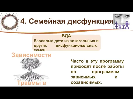 4. Семейная дисфункция ВДА Взрослые дети из алкогольных и других дисфункциональных