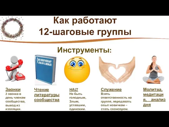 Инструменты: Звонки 2 звонка в день членам сообщества, выход из изоляции.