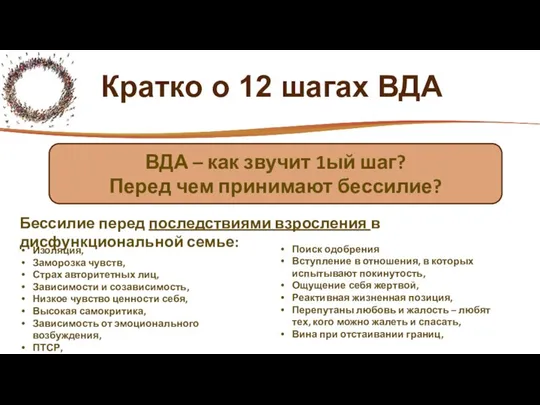 Кратко о 12 шагах ВДА Изоляция, Заморозка чувств, Страх авторитетных лиц,