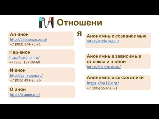 Отношения Ал-анон http://al-anon.ucoz.ru/ +7 (903) 174-75-71 Нар-анон http://naranon.ru/ +7 (985) 197-09-60