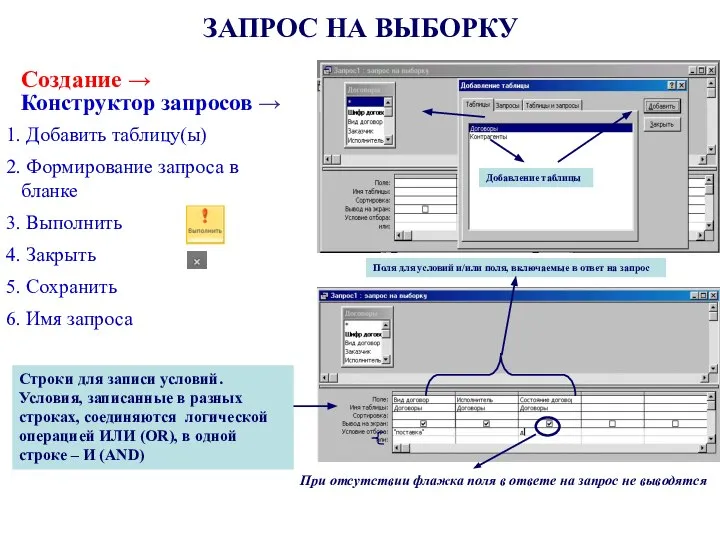 ЗАПРОС НА ВЫБОРКУ Создание → Конструктор запросов → Добавить таблицу(ы) Формирование