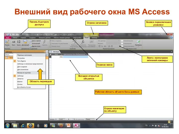 Внешний вид рабочего окна MS Access Область переходов Кнопки переключения режимов
