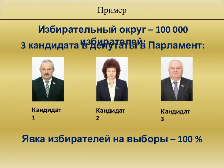 Пример Избирательный округ – 100 000 избирателей; Кандидат 1 Кандидат 2