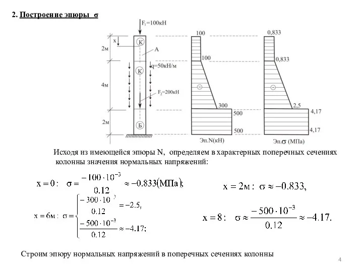 2. Построение эпюры σ Исходя из имеющейся эпюры N, определяем в