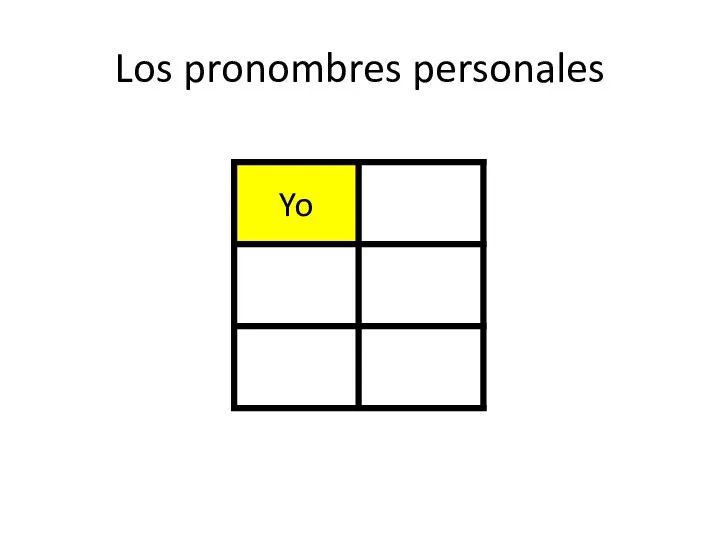 Los pronombres personales