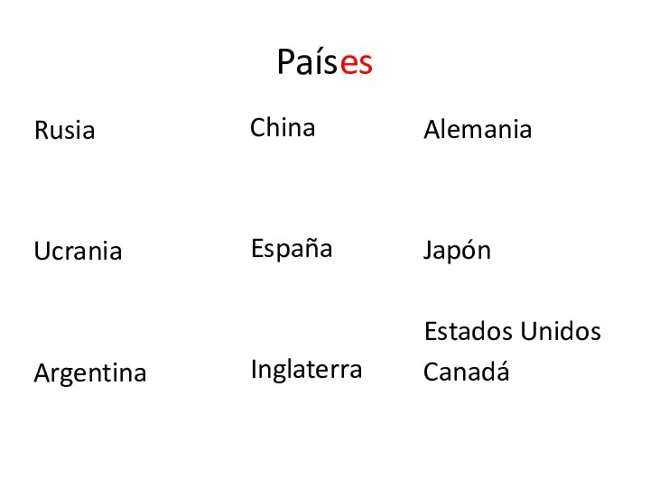 Países Rusia Ucrania Argentina China España Inglaterra Alemania Japón Estados Unidos Canadá