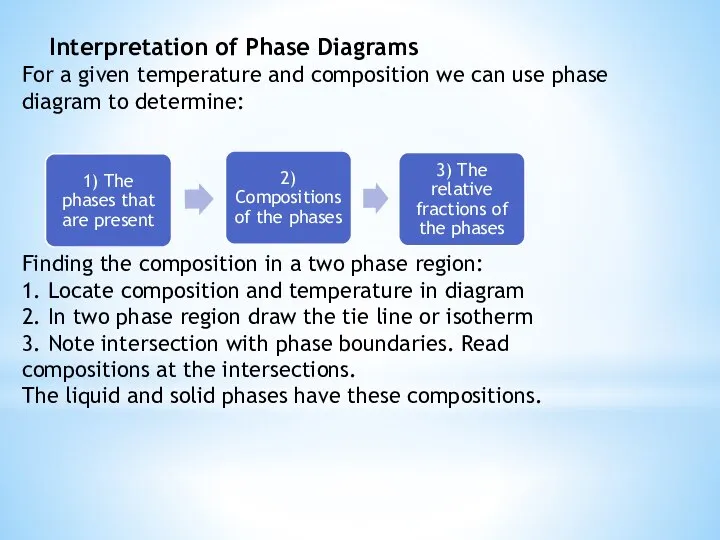 Interpretation of Phase Diagrams For a given temperature and composition we