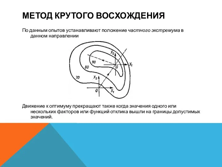 МЕТОД КРУТОГО ВОСХОЖДЕНИЯ По данным опытов устанавливают положение частного экстремума в