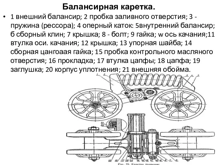 Балансирная каретка. 1 внешний балансир; 2 пробка заливного отверстия; 3 -