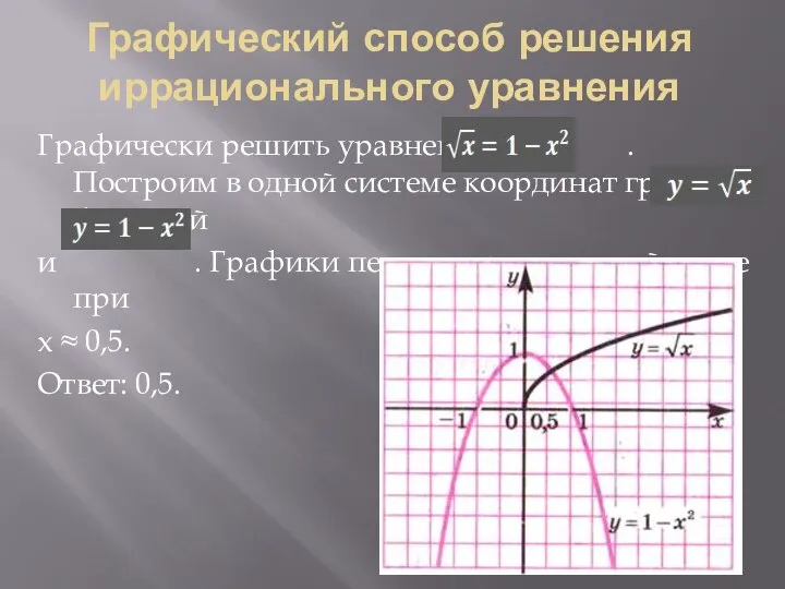 Графический способ решения иррационального уравнения Графически решить уравнение .Построим в одной