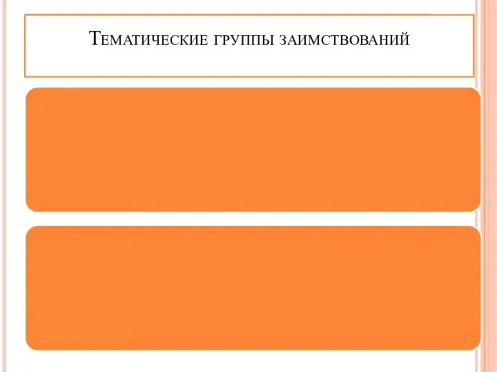 Тематические группы заимствованной лексики Тематические группы заимствований