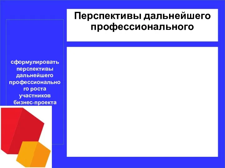 Перспективы дальнейшего профессионального сформулировать перспективы дальнейшего профессионального роста участников бизнес-проекта