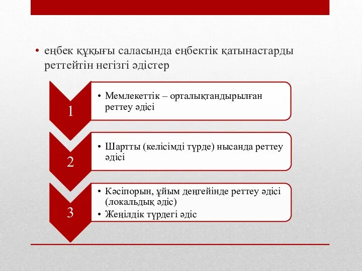 еңбек құқығы саласында еңбектік қатынастарды реттейтін негізгі әдістер