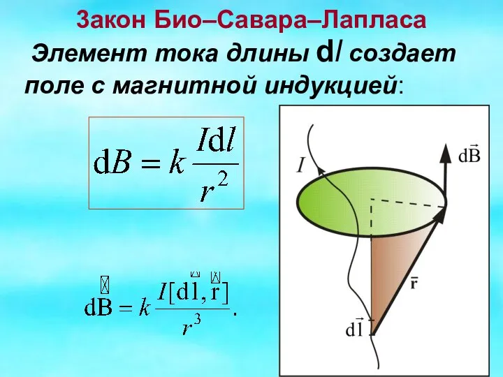 3акон Био–Савара–Лапласа Элемент тока длины dl создает поле с магнитной индукцией: