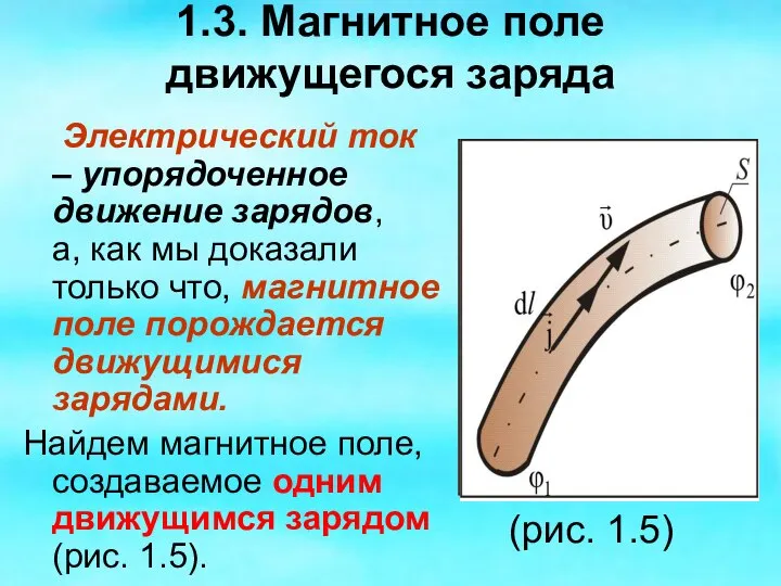 1.3. Магнитное поле движущегося заряда Электрический ток – упорядоченное движение зарядов,