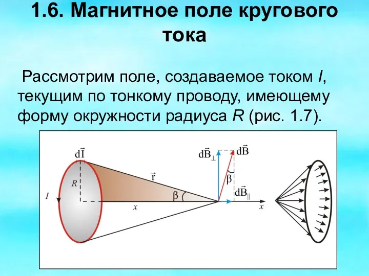 1.6. Магнитное поле кругового тока Рассмотрим поле, создаваемое током I, текущим