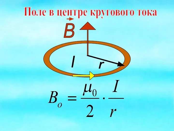 Поле в центре кругового тока