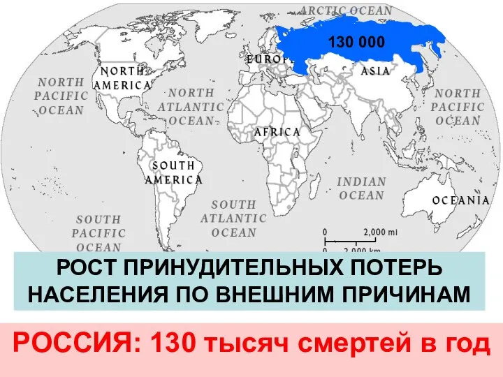 РОСТ ПРИНУДИТЕЛЬНЫХ ПОТЕРЬ НАСЕЛЕНИЯ ПО ВНЕШНИМ ПРИЧИНАМ РОССИЯ: 130 тысяч смертей в год 130 000