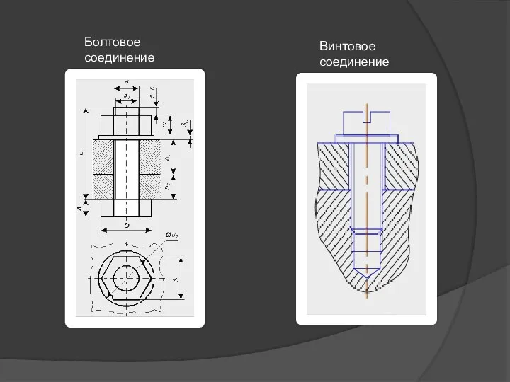 Винтовое соединение Болтовое соединение