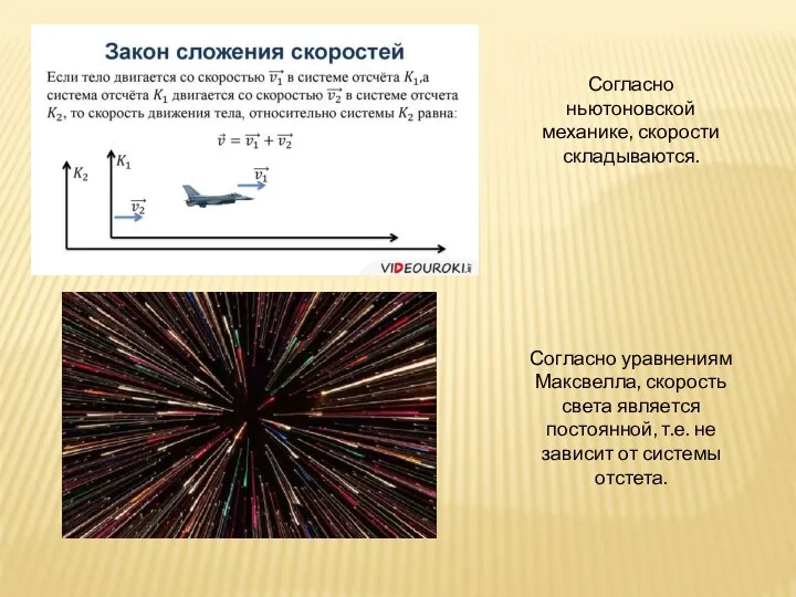 Согласно ньютоновской механике, скорости складываются. Согласно уравнениям Максвелла, скорость света является