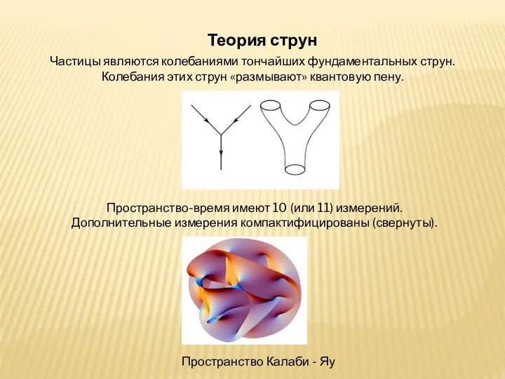 Теория струн Частицы являются колебаниями тончайших фундаментальных струн. Колебания этих струн