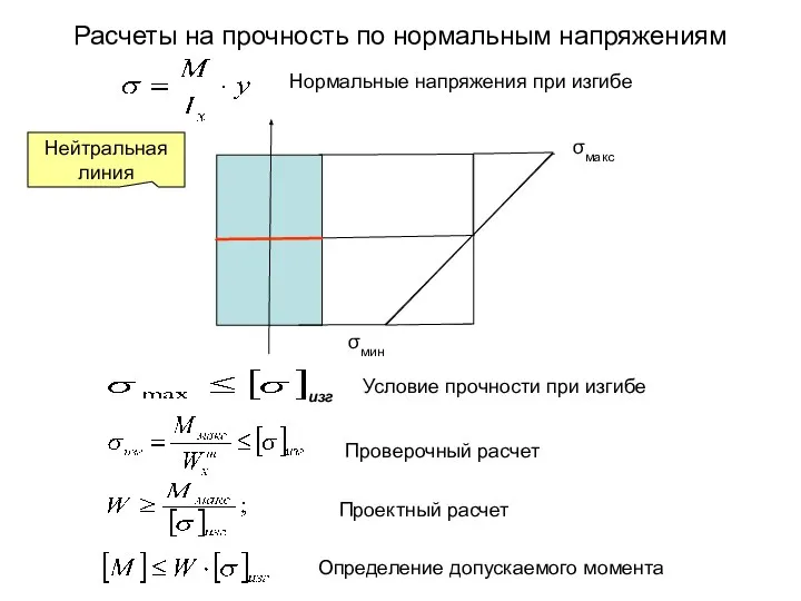 Расчеты на прочность по нормальным напряжениям Проверочный расчет Проектный расчет Определение