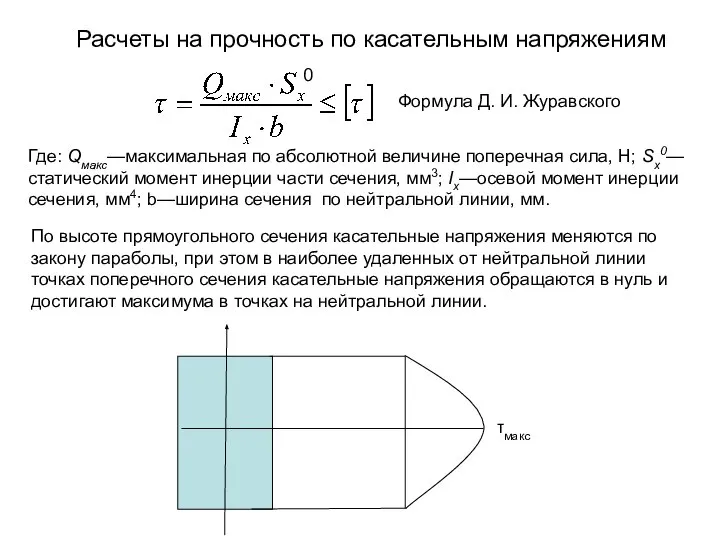 Расчеты на прочность по касательным напряжениям Где: Qмакс—максимальная по абсолютной величине