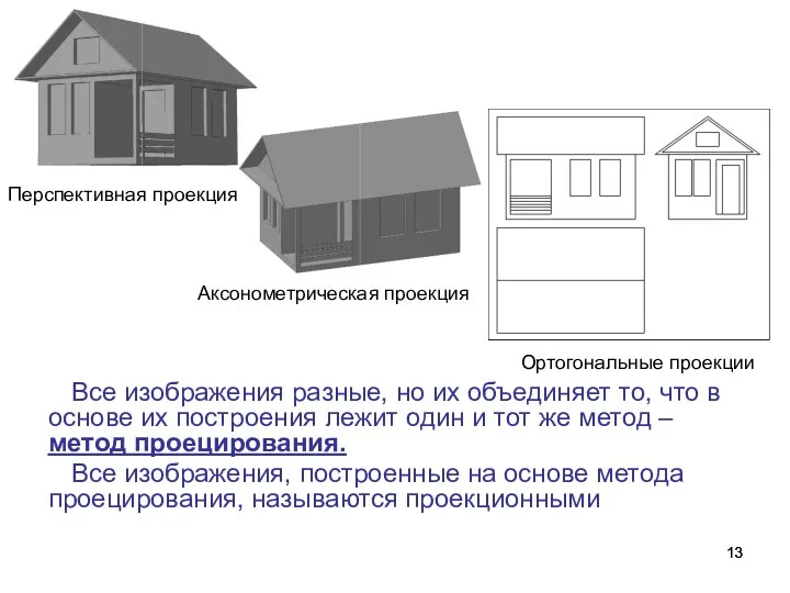 Все изображения разные, но их объединяет то, что в основе их