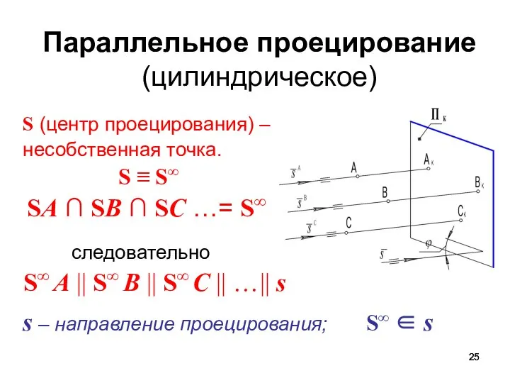 Параллельное проецирование (цилиндрическое) S (центр проецирования) – несобственная точка. S ≡