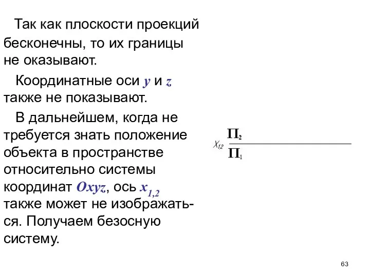 Так как плоскости проекций бесконечны, то их границы не оказывают. Координатные