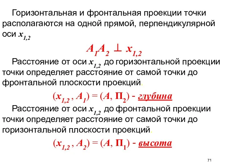 Горизонтальная и фронтальная проекции точки располагаются на одной прямой, перпендикулярной оси