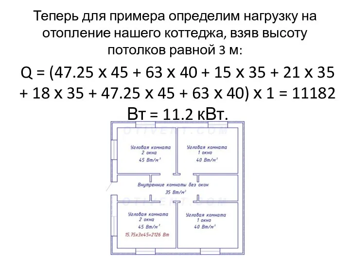 Теперь для примера определим нагрузку на отопление нашего коттеджа, взяв высоту