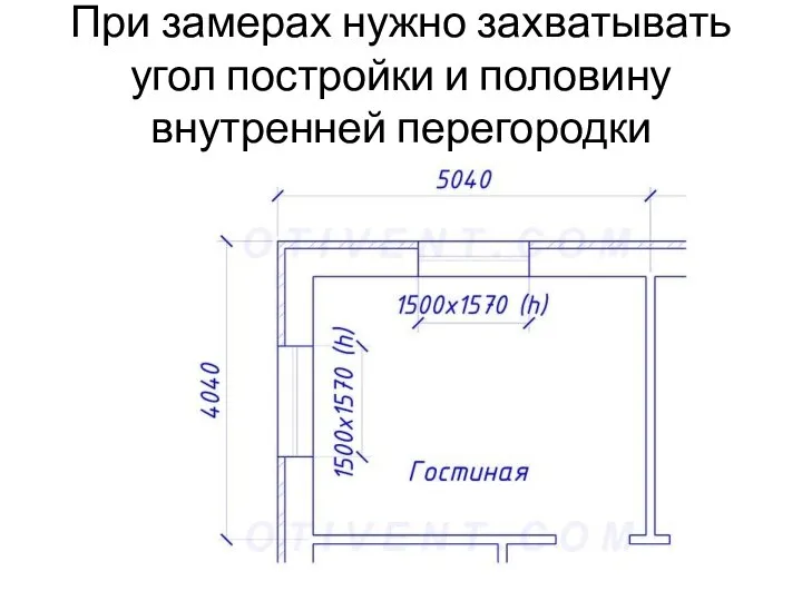 При замерах нужно захватывать угол постройки и половину внутренней перегородки