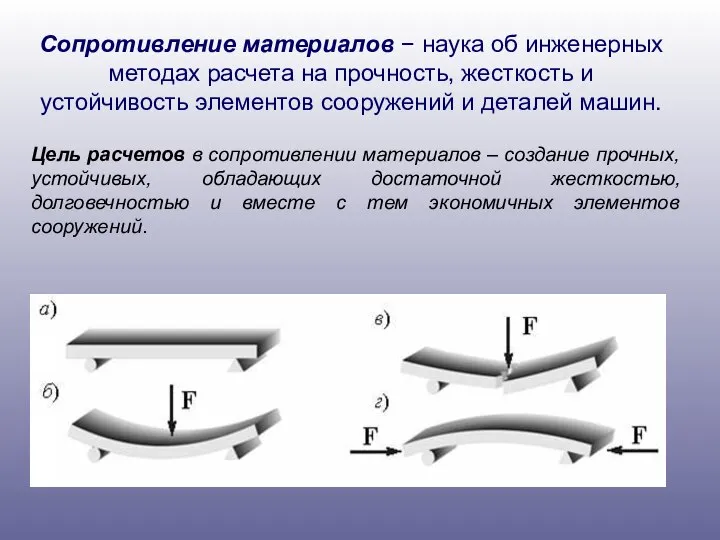 Сопротивление материалов − наука об инженерных методах расчета на прочность, жесткость