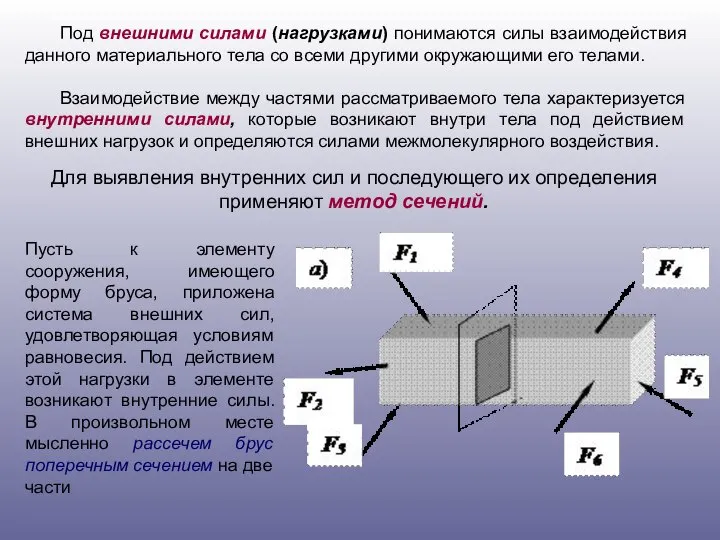 Под внешними силами (нагрузками) понимаются силы взаимодействия данного материального тела со