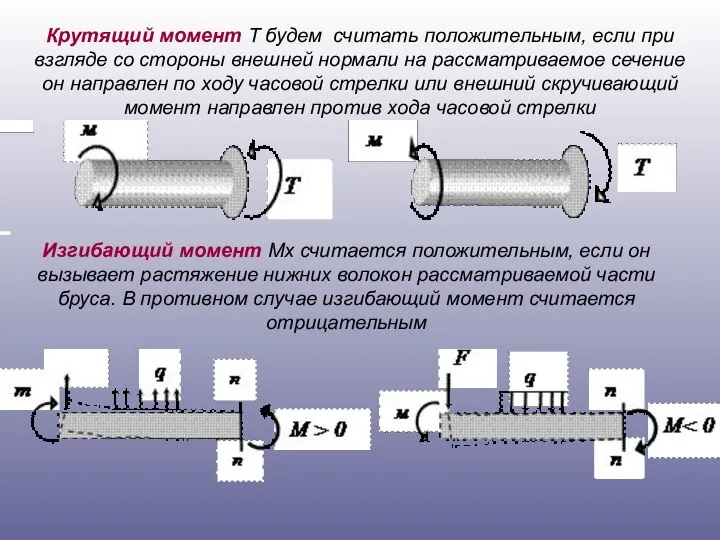 Крутящий момент Т будем считать положительным, если при взгляде со стороны