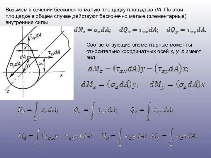 Возьмем в сечении бесконечно малую площадку площадью dA. По этой площадке