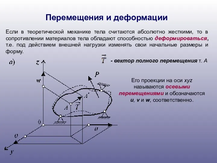 Перемещения и деформации Если в теоретической механике тела считаются абсолютно жесткими,