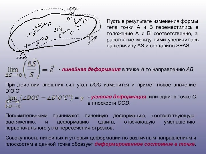 - линейная деформация в точке А по направлению АВ. Пусть в