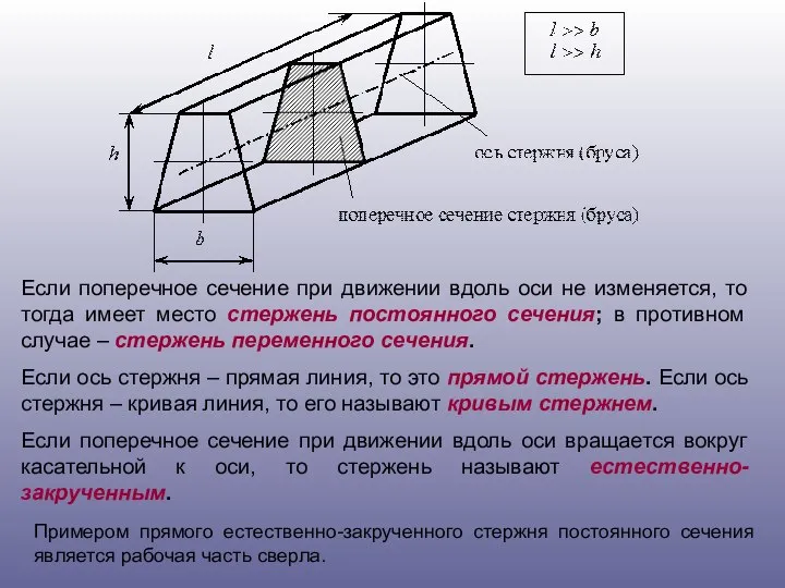 Если поперечное сечение при движении вдоль оси не изменяется, то тогда