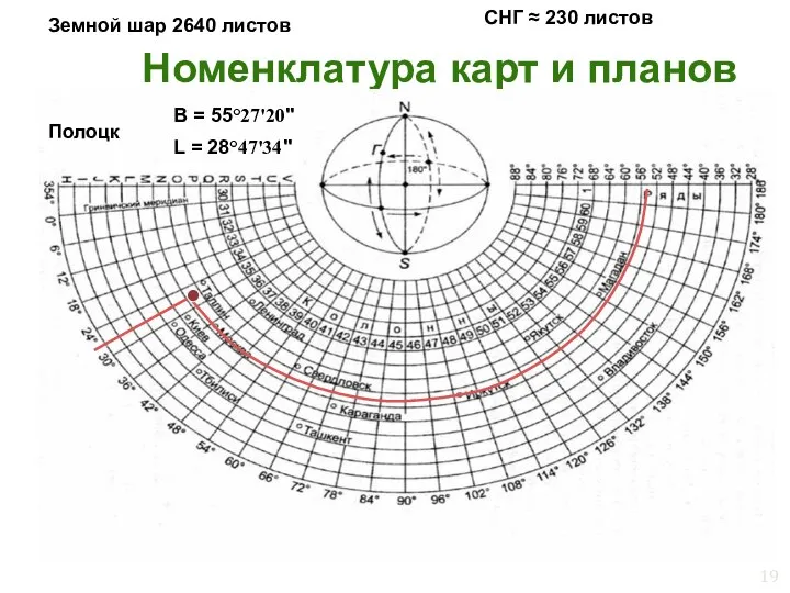 Номенклатура карт и планов Полоцк В = 55°27'20" L = 28°47'34"